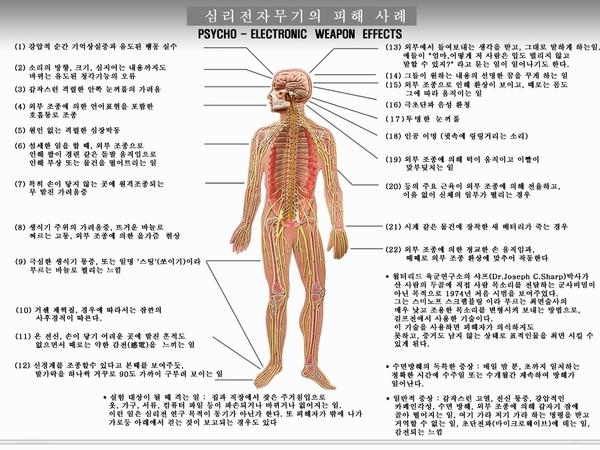 닉업다