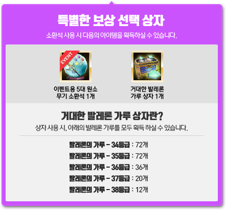특별한 보상 선택 상자