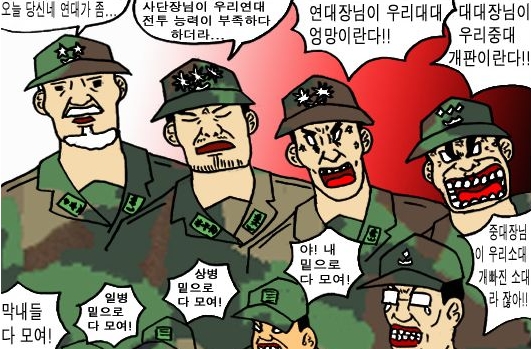 군 명령체계