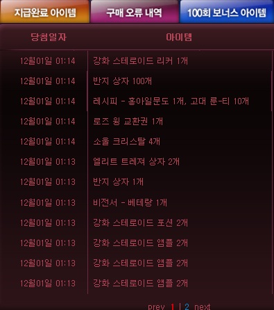 11550원의 승리.. 