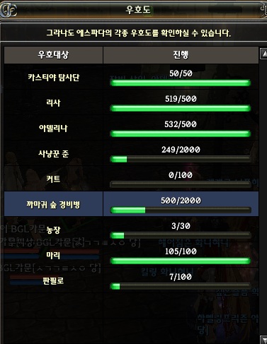 문양500회 달성!