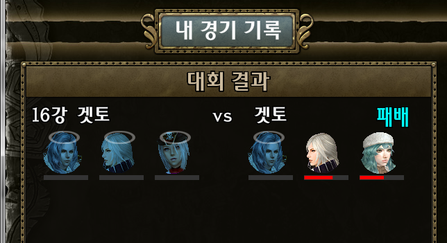 수행이 부조카다