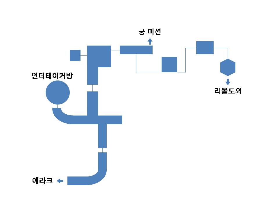 검붉은 지하 리볼도외