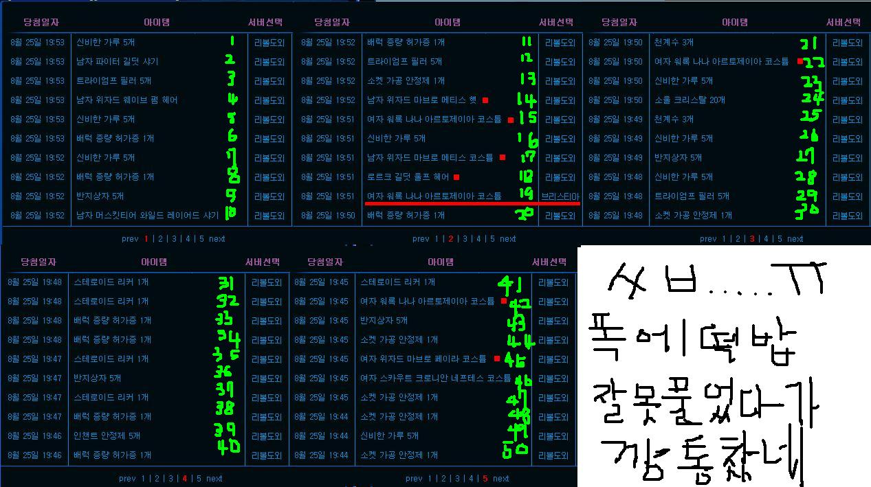 ▶매직카드 55,000원의 결...