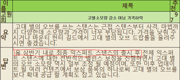 약속 지킬지 두고 보겠습...