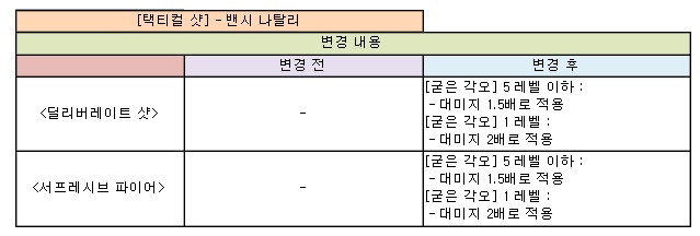 %ed%8c%a8%ec%b7%a8.jpg