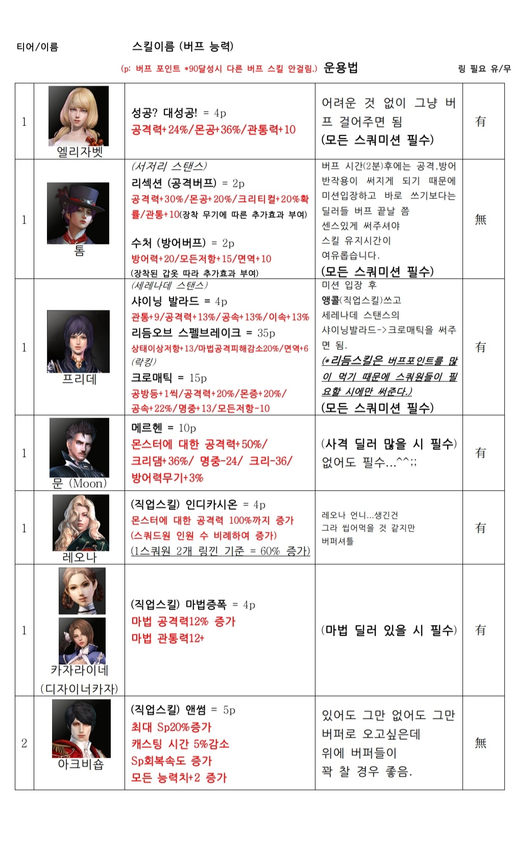 KakaoTalk_20220201_182905697_01.jpg