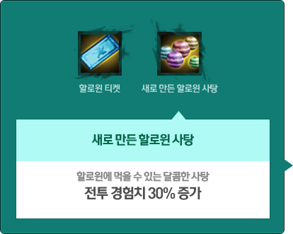 할로윈 티켓, 새로 만든 할로윈 사탕