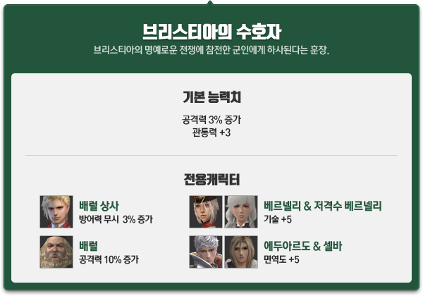 천상의 캐릭터 카드 상자