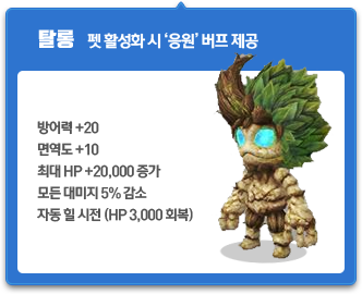 펫 활성화 시 '응원' 버프 제공