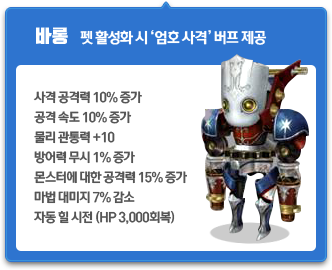 펫 활성화 시 '엄호 사격' 버프 제공