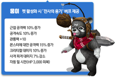펫 활성화 시 '전사의 용기' 버프 제공