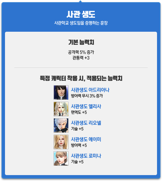 사관학교 생도임을 증명하는 훈장
