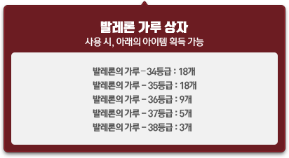 발레론 가루 상자