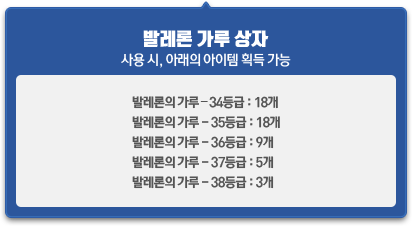발레론 가루 상자
