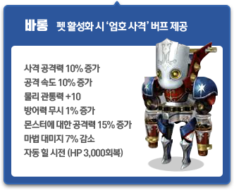 바롱
