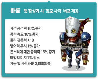 바롱