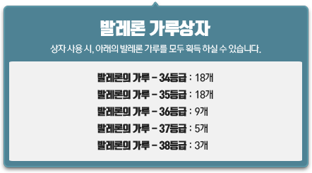 발레론 가루 상자
