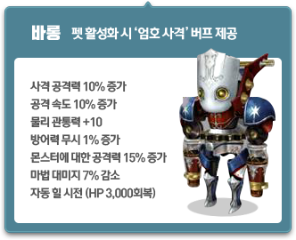 바롱