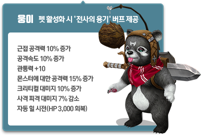 웅이