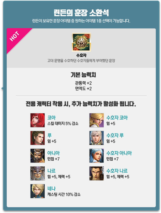 린든의 훈장 소환석