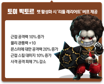 토이 빅토르
