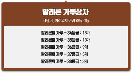 발레론 가루 상자
