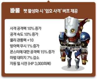 바롱