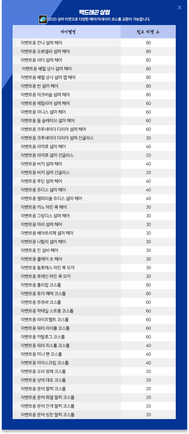 2020 섬머 티켓으로 다양한 헤어/악세서리 코스튬 교환이 가능합니다.