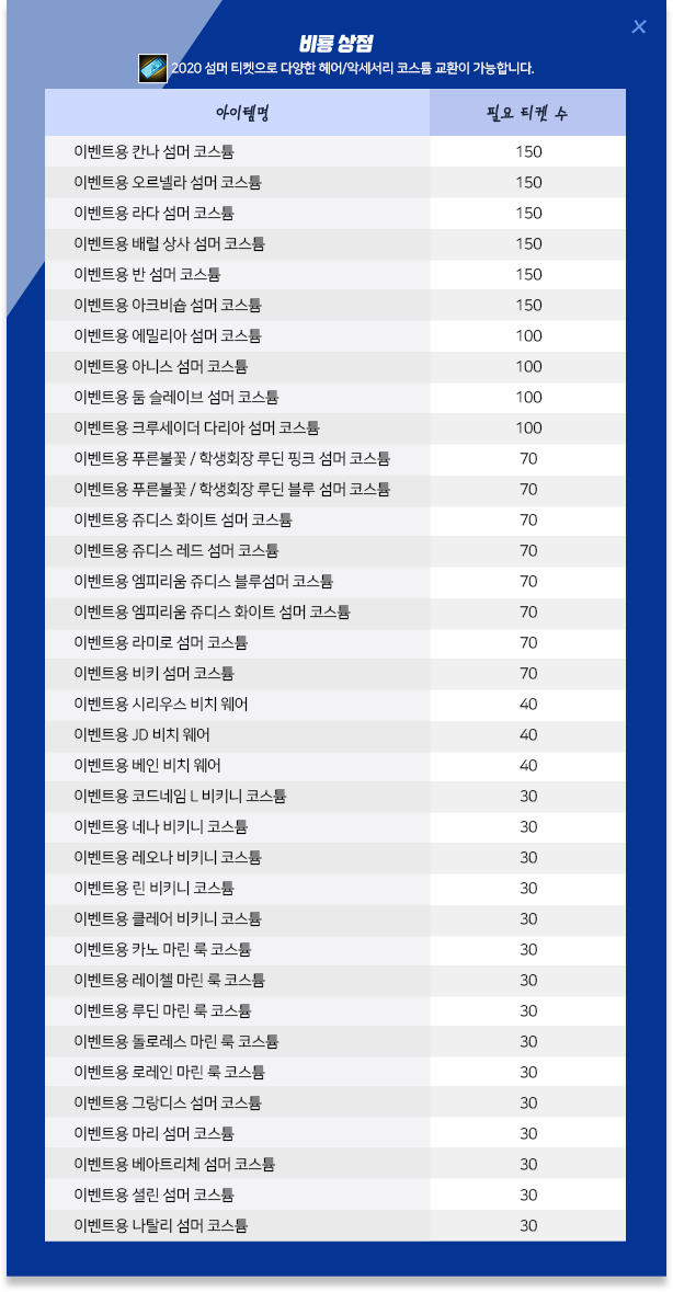 2020 섬머 티켓으로 다양한 헤어/악세서리 코스튬 교환이 가능합니다.