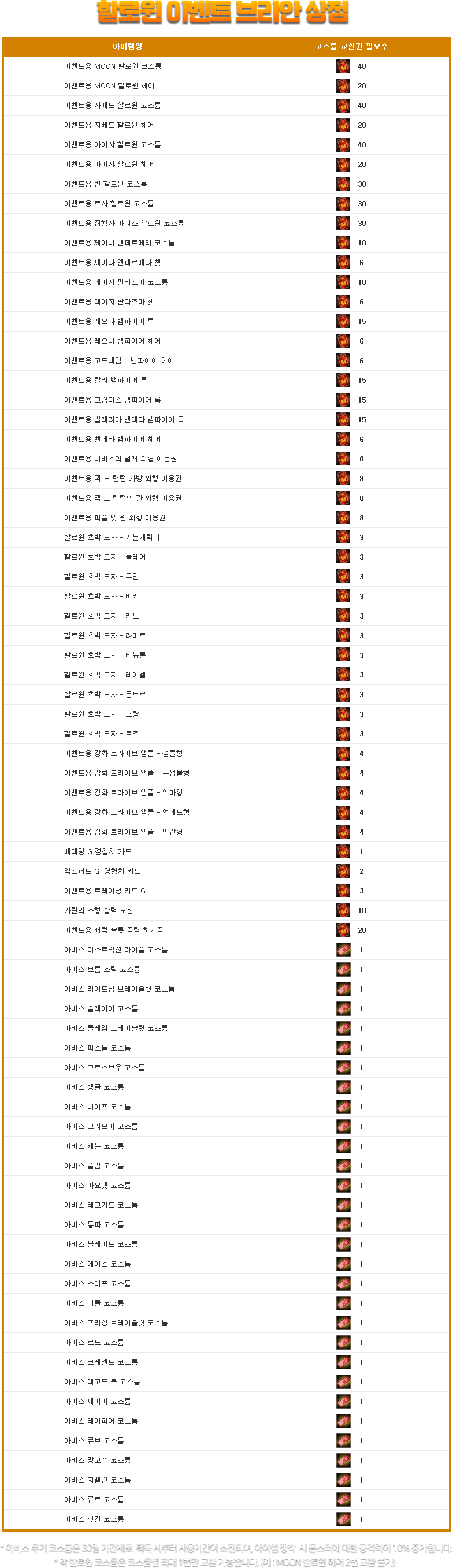 할로윈 이벤트 브리안 상점 리스트