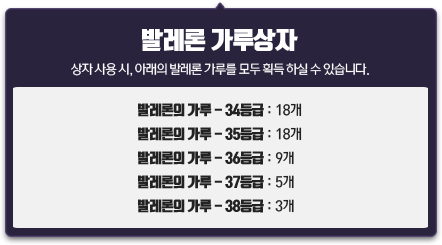 발레론 가루 상자
