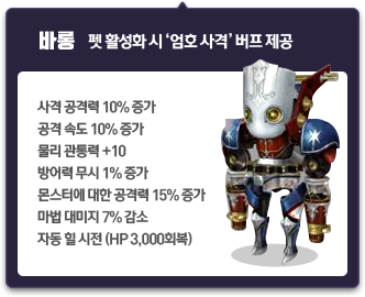 바롱