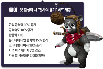 웅이