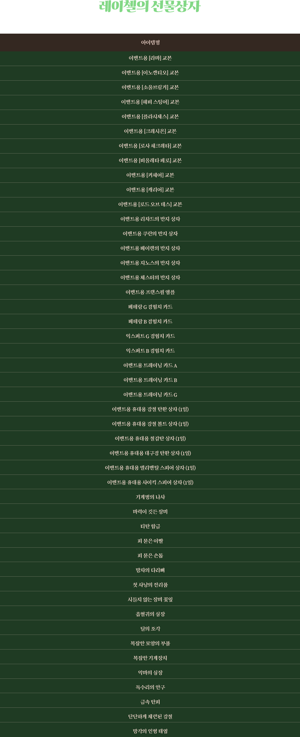 레이첼의 선물상자 아이템명 리스트