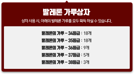 발레론의 가루 상자
