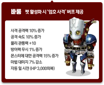 바롱