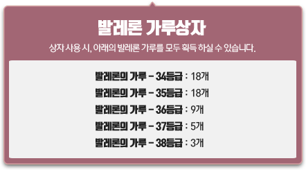 발레론의 가루 상자