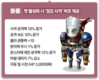 바롱