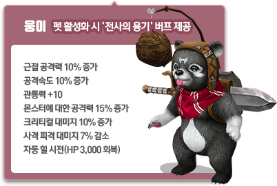 웅이