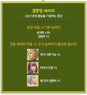 2021년의 봄날을 기념하는 훈장