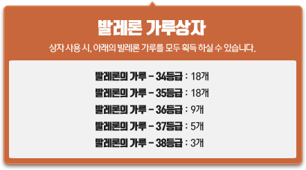 발레론의 가루 상자