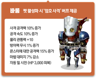 바롱