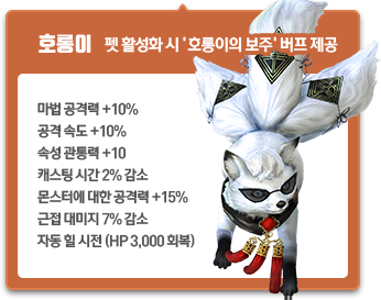 호롱이