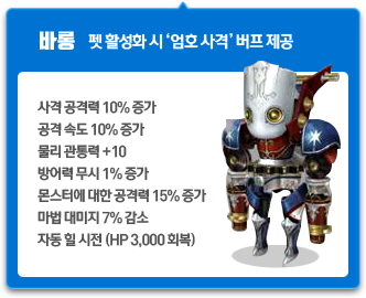 바롱