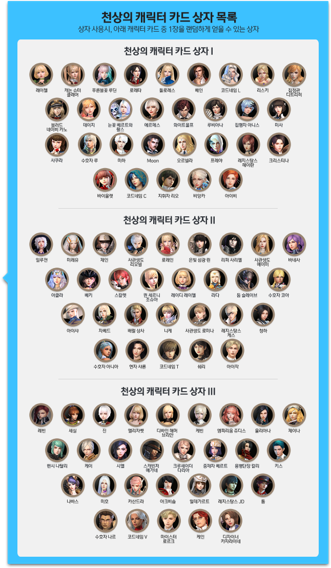 천상의 캐릭터 카드 상자 리스트