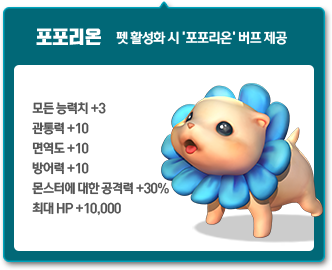 포포리온