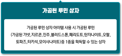 가공된 루민 상자