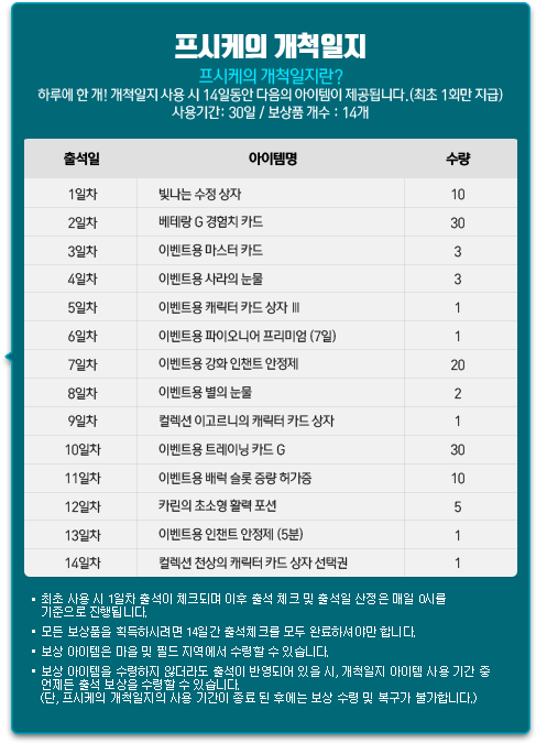 프시케의 개척일지