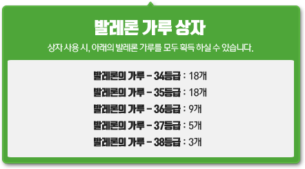 발레론 가루 상자